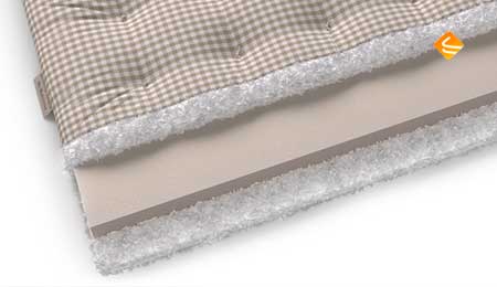 Mr.Mattress Hoshi 120х190