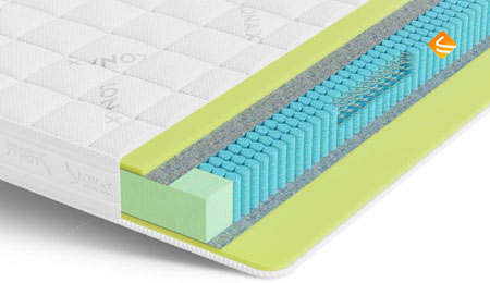 Lonax ППУ S1000 80х200