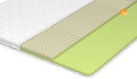 Lonax Dual Relax Latex ППУ 6 80х190
