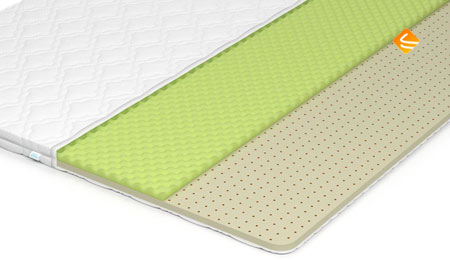 Lonax Relax ППУ Latex 5 80х190