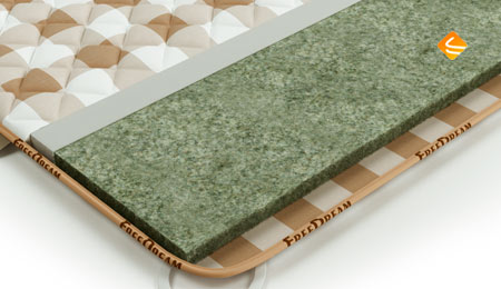 Mr.Mattress Наматрасник Linen L 90х195