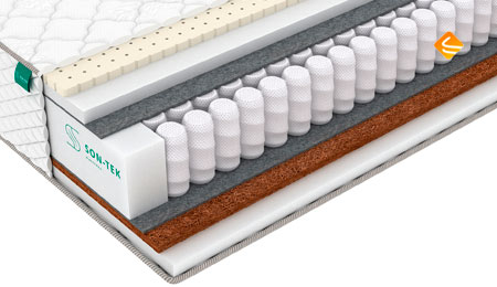 Sleeptek Premier Soft Strong Norma 70х190