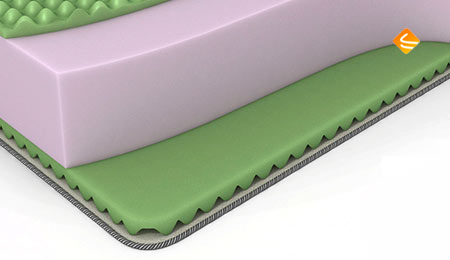Dreamline Roll Massage Big 80х160
